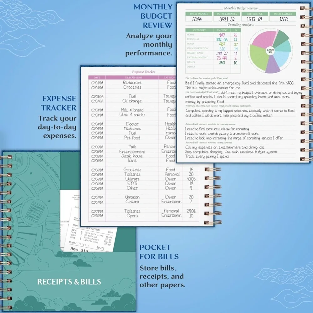 Unused Legacy Budget Planner Undated